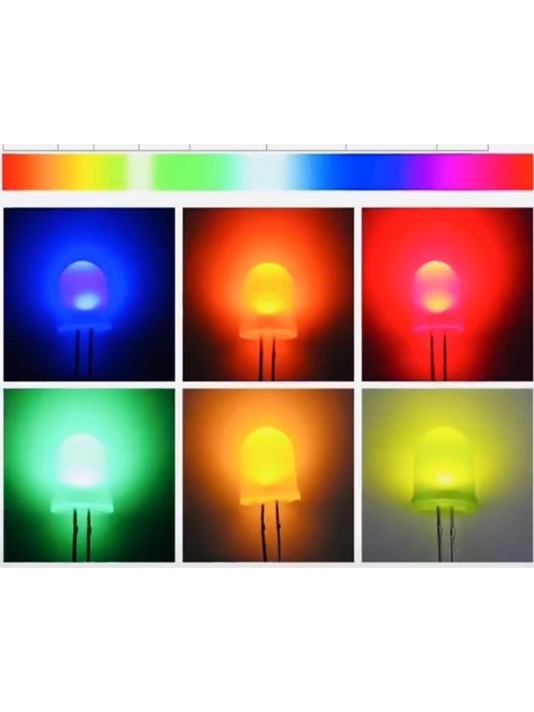 LED Light  LF-1   Good Quality LED  Light Films , Light Pearls And  Light Strips  in Multi-colour