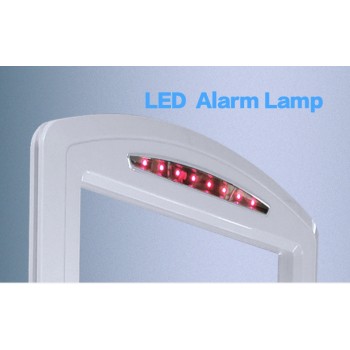 Portique Anti-vol  PV-1   Magasins Sécurité Portique, Portique Anti-vol Et Système Magnétique Acoustique Pour Magasins,Compagnie Et Supermarché